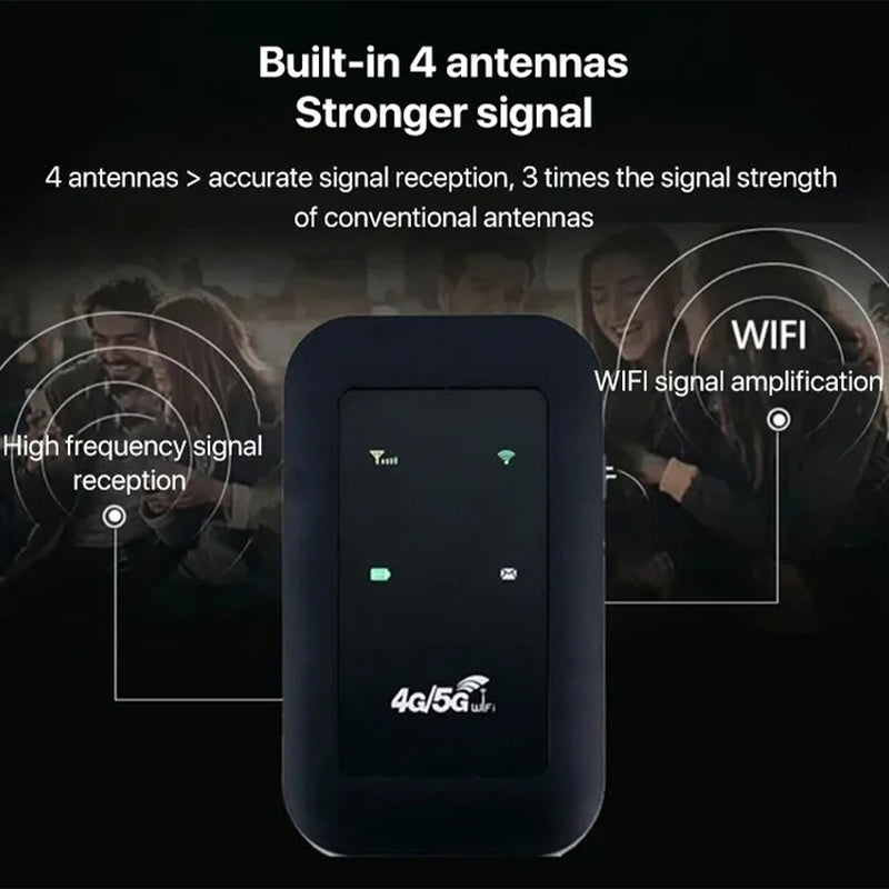 ConnectPro™ draagbare WiFi-oplossing