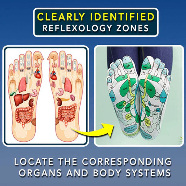 ReflexoRelief™ - Bevordert genezing door voetreflexologie